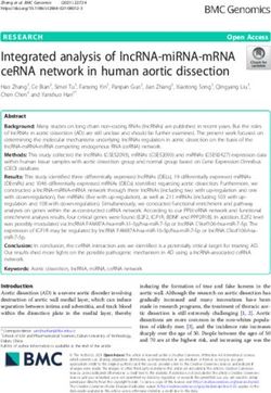 INTEGRATED ANALYSIS OF LNCRNA-MIRNA-MRNA CERNA NETWORK IN HUMAN AORTIC DISSECTION
