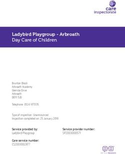 Ladybird Playgroup - Arbroath Day Care of Children - Care Inspectorate