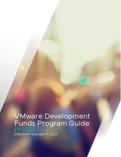 VMware Development Funds Program Guide - FY2022 Effective February 7, 2021