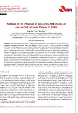 Analysis of the influence of environmental change on river runoff in Loess Plateau of China