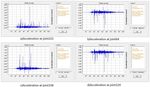 Structural Pounding between Adjacent Buildngs during Earthquakes - IJMTST