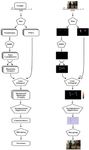 Pose Estimation and Correcting Exercise Posture - ITM Web of ...