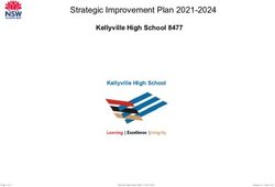 Strategic Improvement Plan 2021-2024 - Kellyville High School 8477 - AWS