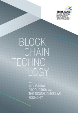 BLOCK CHAIN TECHNO LOGY - INDUSTRIAL PRODUCTION