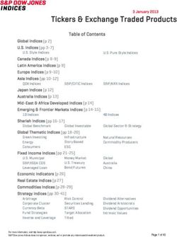 Tickers & Exchange Traded Products - S&P Dow ...
