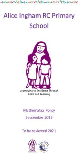 Alice Ingham RC Primary School - Mathematics Policy
