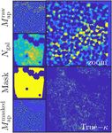 Cosmic shear cosmology beyond two-point statistics: a combined peak count and correlation function analysis of DES-Y1