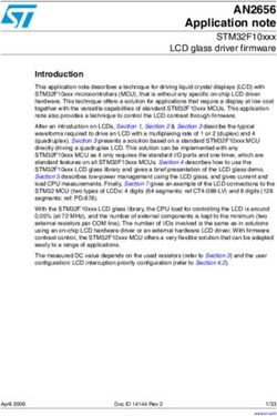 AN2656 Application note - STM32F10xxx LCD glass driver firmware