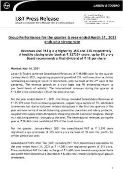 Group Performance for the quarter & year ended March 31, 2021 ends on a strong note - NET