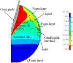 Void Free Fuel Solidification in a Foam Shell FIERX Target - Plasma and Fusion Research,ISSN 1880-6821