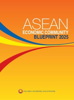 ASEAN BLUEPRINT 2025 ECONOMIC COMMUNITY