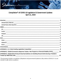 Compilation* of COVID-19 Legislation & Government Updates April 21, 2020