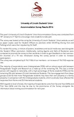 University of Lincoln Students' Union Accommodation Survey Results 2016