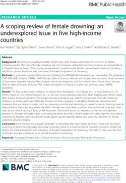 A scoping review of female drowning: an underexplored issue in five high-income countries - BMC Public Health