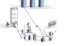 BULK HANDLING SYSTEMS FOR THE FOOD, CHEMICAL AND PHARMACEUTICAL INDUSTRIES SILOANLAGEN FÜR DIE NAHRUNGSMITTEL, PHARMAZEUTISCHE UND CHEMISCHE ...