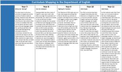 Curriculum Mapping in the Department of English - Hadley ...