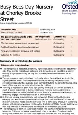 Busy Bees Day Nursery at Chorley Brooke Street - Ofsted