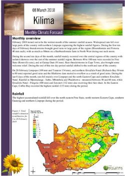 Monthly overview - Manstrat AIS