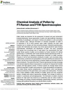 Chemical Analysis of Pollen by FT-Raman and FTIR Spectroscopies - fulir