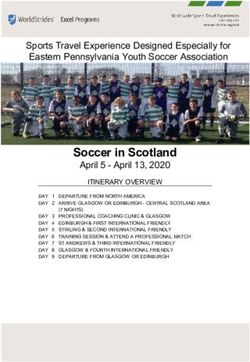 Soccer in Scotland April 5 - April 13, 2020