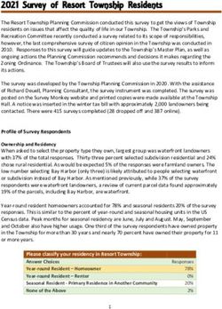 2021 Survey of Resort Township Residents
