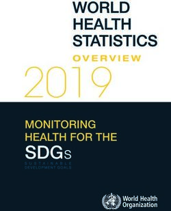 2019 World Health Organization