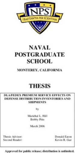 NAVAL POSTGRADUATE SCHOOL