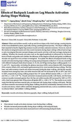 Effects of Backpack Loads on Leg Muscle Activation during Slope Walking - MDPI