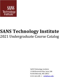 SANS Technology Institute - 2021 Undergraduate Course Catalog SANS Technology Institute 11200 Rockville Pike, Suite 200 North Bethesda, MD 20852 ...