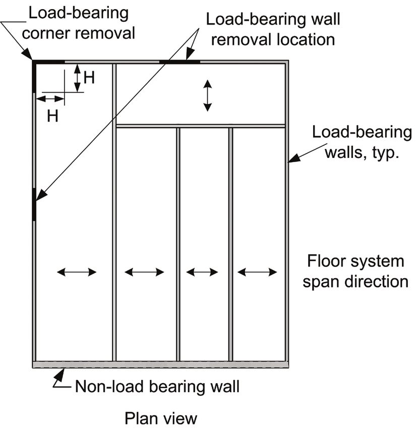 Structural integrity of precast concrete modular construction