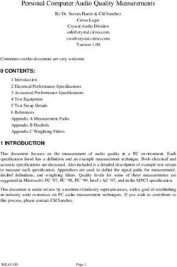 Personal Computer Audio Quality Measurements