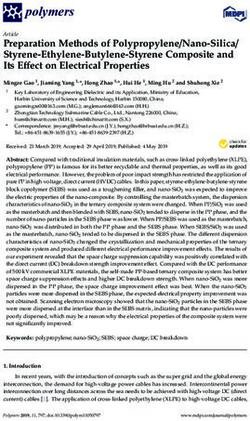 Preparation Methods of Polypropylene/Nano-Silica/ Styrene-Ethylene-Butylene-Styrene Composite and Its Effect on Electrical Properties - MDPI