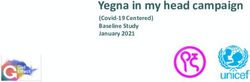 Yegna in my head campaign - (Covid-19 Centered) Baseline Study January 2021 - UNICEF