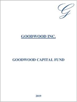 GOODWOOD INC. GOODWOOD CAPITAL FUND 2019