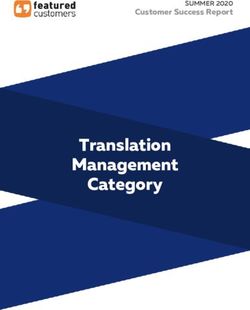 Translation Management Category - SUMMER 2020 Customer Success Report - FeaturedCustomers