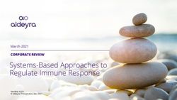 Systems-Based Approaches to Regulate Immune Response - CORPORATE REVIEW March 2021 - Investor Relations | Aldeyra ...