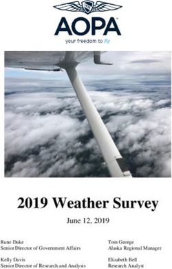 2019 Weather Survey June 12, 2019 - AOPA