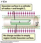Design Challenges for a High-Rate TPC with MPGD Readout - CERN Indico