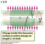Design Challenges for a High-Rate TPC with MPGD Readout - CERN Indico