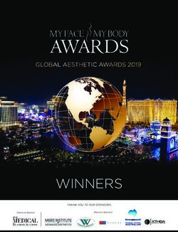 WINNERS - GLOBAL AESTHETIC AWARDS 2019 - MYFACEMYBODY