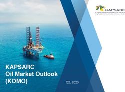 KAPSARC Oil Market Outlook - Q2, 2020