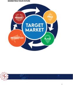 MARKETING YOUR FUTURE - K20 Learn