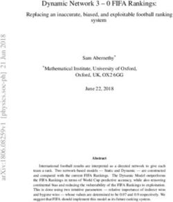 Dynamic Network 3 - 0 FIFA Rankings: Replacing an inaccurate, biased, and exploitable football ranking system