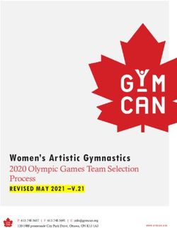 Women's Artistic Gymnastics - 2020 Olympic Games Team Selection Process REVISED MAY 2021 -V.21 - Gymnastics Canada