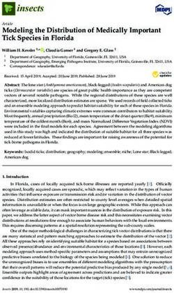 Modeling the Distribution of Medically Important Tick Species in Florida - MDPI