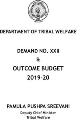 OUTCOME BUDGET 2019-20 - DEMAND NO. XXII - PAMULA PUSHPA SREEVANI - AP Tribal Welfare Department