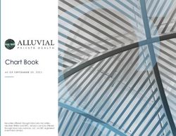 Chart Book - Alluvial Private Wealth