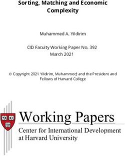 Center for International Development at Harvard University