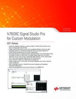 N7608C Signal Studio Pro for Custom Modulation - Keysight