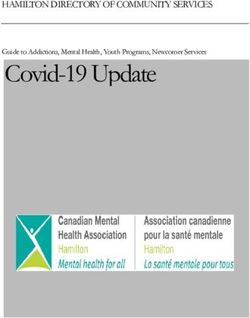 Covid-19 Update HAMILTON DIRECTORY OF COMMUNITY SERVICES - Guide to Addictions, Mental Health, Youth Programs, Newcomer Services